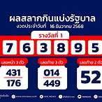 ตรวจหวยรางวัลที่ 1